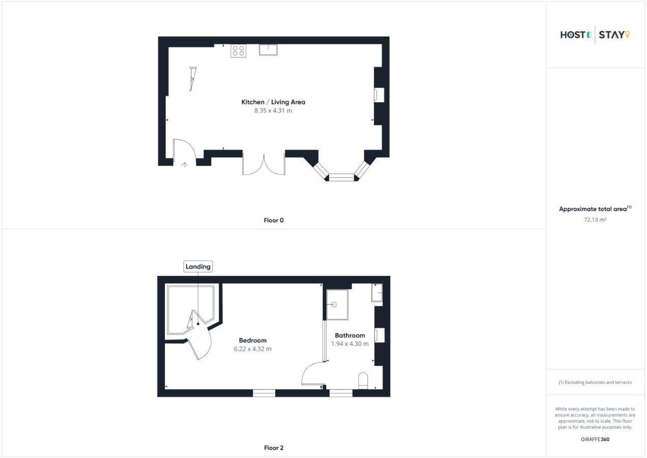Host & Stay - The Courtyard At No.47 스카버러 외부 사진